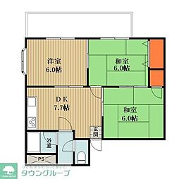 幸手市南２丁目