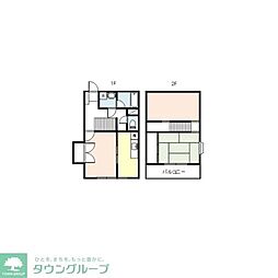 上尾市本町３丁目