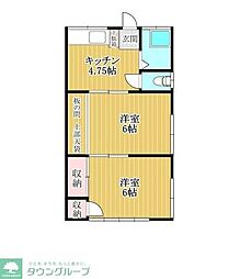 鴻巣市小松１丁目