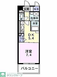 春日部市中央１丁目