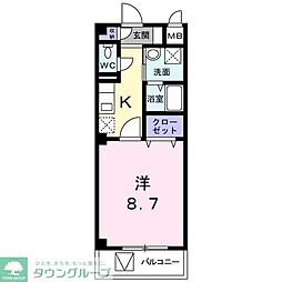 上尾市本町１丁目