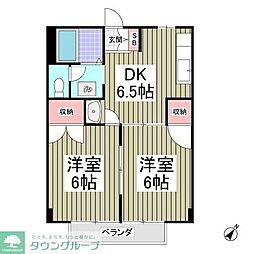 久喜市鷲宮５丁目