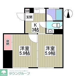 久喜市吉羽３丁目