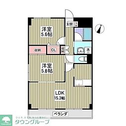上尾市仲町１丁目