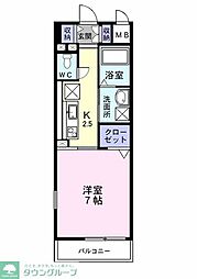 春日部市中央１丁目