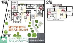 さいたま市見沼区大字小深作の一戸建て