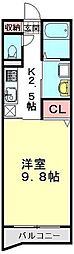 桶川市朝日１丁目