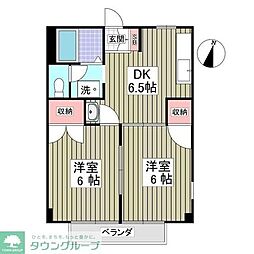 グリーンハイツA