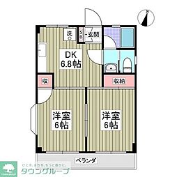 北本市緑１丁目