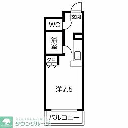 久喜市南１丁目