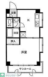 さいたま市中央区下落合６丁目