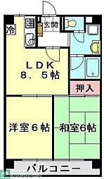 メゾンドール寿 202