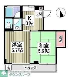久喜市吉羽３丁目