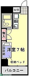 桶川市若宮１丁目