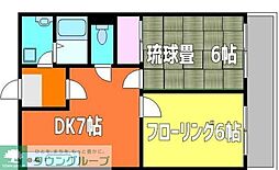 幸手市西１丁目