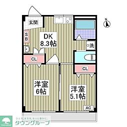 東栄マンション