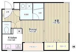 四ツ谷ＨＯＵＳＥ 201