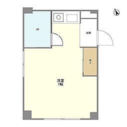 パストラル吉祥寺 201