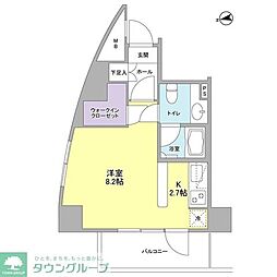 コンフォリア東中野ＤＥＵＸ