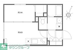 エルファーロ笹塚II 105