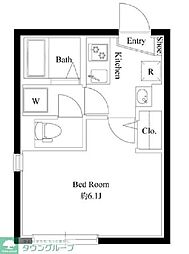 リュクスマンション都立家政 203
