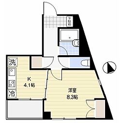 ＰＬＡＴＺ中井(プラッツナカイ) 201