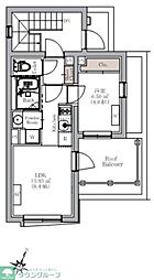 BLANCCOURT阿佐ヶ谷 401