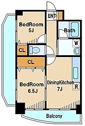 ルーセント方南 401