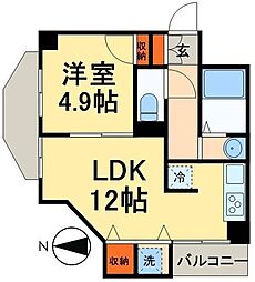 ルーブル野方 201