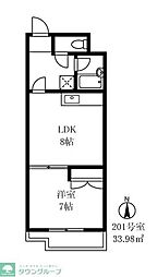 パークサイドマンション松が丘 201