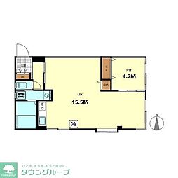 杉並区阿佐谷北１丁目