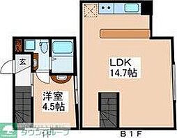杉並区西荻南２丁目