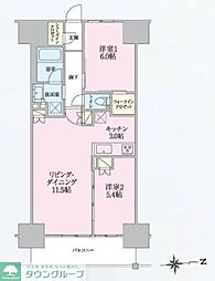 武蔵野市境２丁目