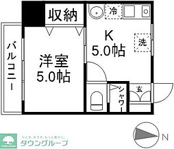中野区野方２丁目