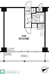 中野区南台５丁目