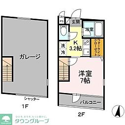 三鷹市北野２丁目