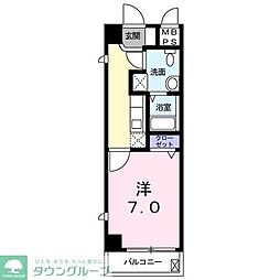 杉並区高円寺南１丁目