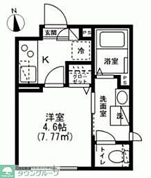 中野区南台３丁目