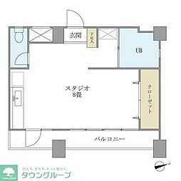 新宿区百人町１丁目