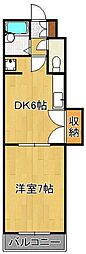グランドアイ小倉