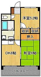 ブウル・ヴァール足原