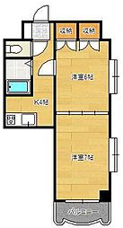 ロイヤルトレンディ