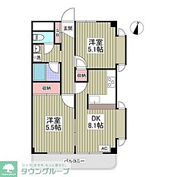 ヌーベルハイムマルシオ