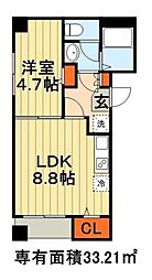 Ｌａｌａ3710 303