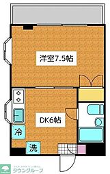 あけぼのＳＳビル 309