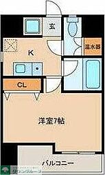 ヤサカハイム市川 203