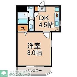 エーデルＴＤ 401