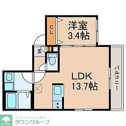 プラティーヌ松戸 201