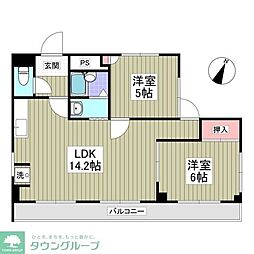 コーポときわ 501