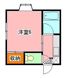 伊藤ビル 301